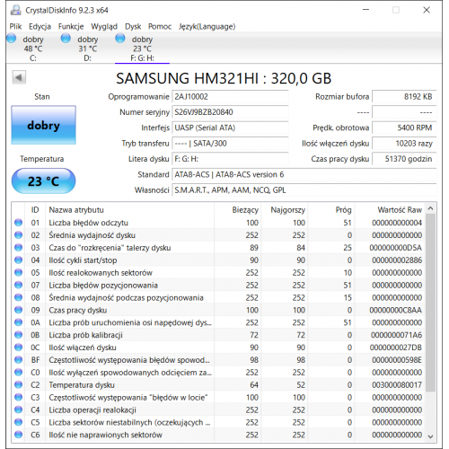 SAMSUNG HM321HI 320GB Dysk HDD 2.5 51370 godzin