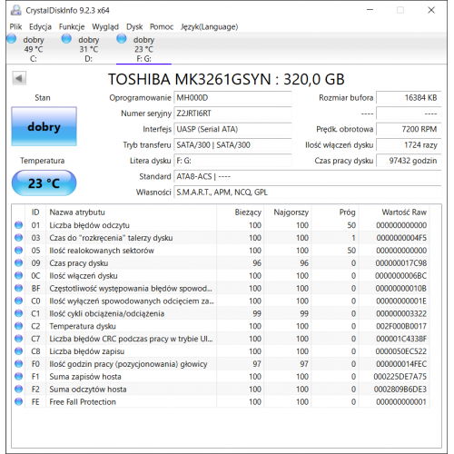 TOSHIBA MK3261GSYN 320GB Dysk HDD 2.5 97432 godzin